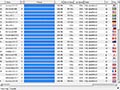 Azureus Bittorrent International Peers