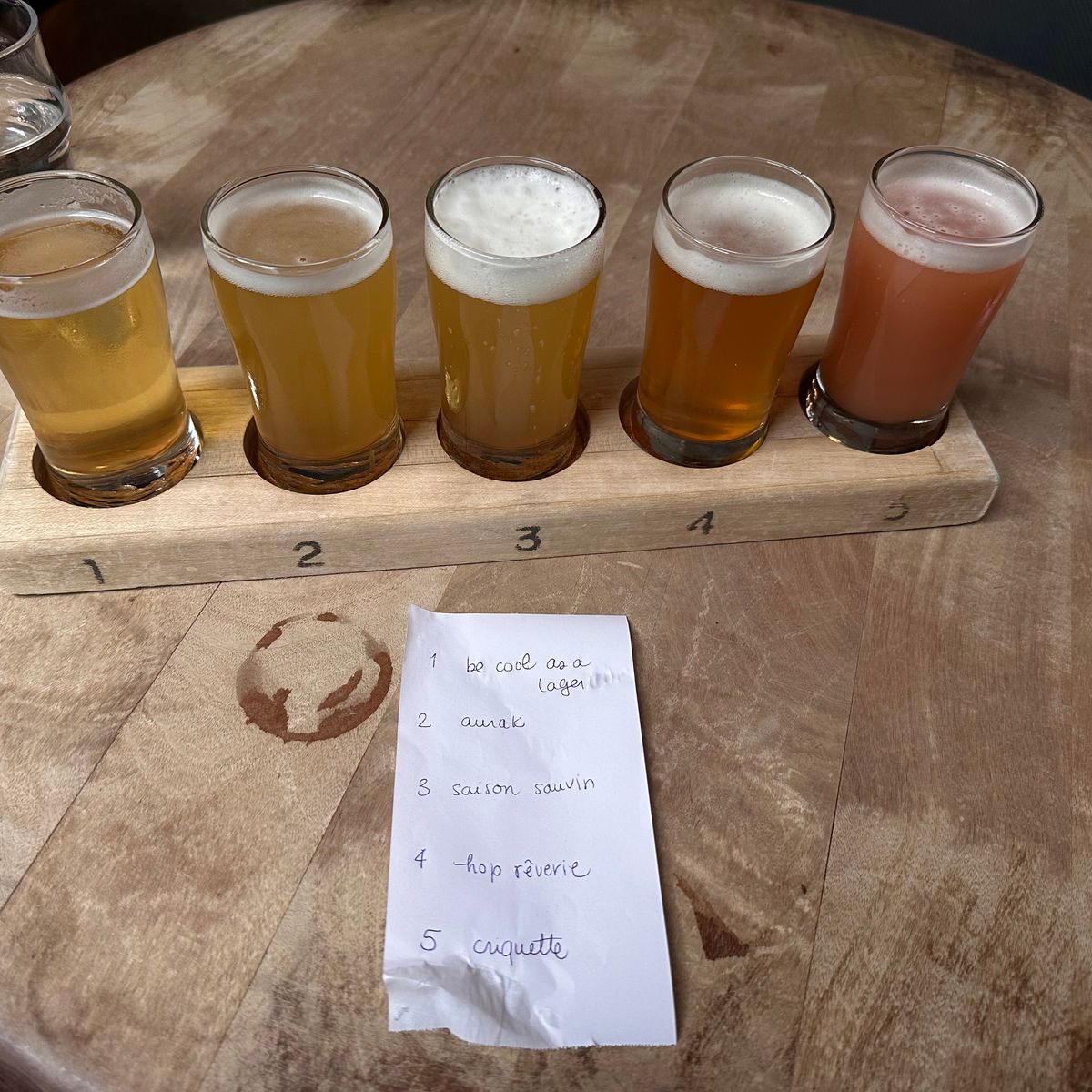 Benelux beer samples